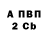 КЕТАМИН VHQ Spirits